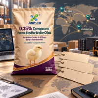 Prémélange minéral et oligo-éléments de qualité alimentaire 0,35 % Jinmao pour poulets de chair : favorise la nutrition