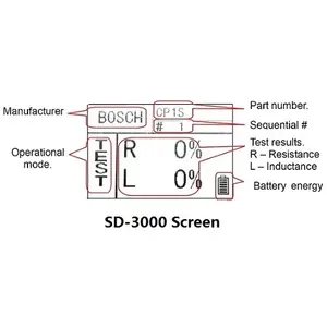 Ferramenta de teste de válvula eletromagnética, bico injetor de trilho comum, SD-3000