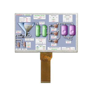 หน้าจอแสดงผลความสว่างสูง 7 นิ้ว 800x480 700nits IPS TTL TFT LCD - Product Image 1