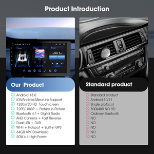 Tanthn 9 inch 2Din Android Car đài phát thanh GPS & DSP kích hoạt màn hình tự động cho DVD Player với Apple Carplay Stereo tự động thiết bị điện tử - Product Image 4