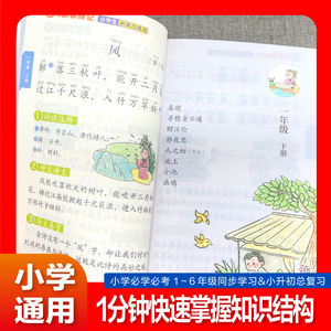 คู่มือพื้นฐานสำคัญสำหรับการเรียนคณิตศาสตร์ภาษาจีน ภาษาอังกฤษ ระดับประถมศึกษา คำอธิบายอย่างละเอียด บทกวี/คำ<span class=keywords><strong>ศัพท์</strong></span>ที่ต้องจำ สำหรับชั้นประถมศึกษาปีที่ 1-6 - Product Image 4