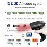 Lecteur de codes-barres portable sans fil ASD5122 SH9122 1D 2D QR pour reçus, caisses enregistreuses, inventaires, banques et solutions de point de vente