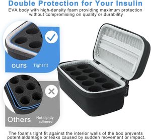 Étui rigide personnalisé en EVA pour flacons d'insuline, sac organisateur pour flacons d'insuline, étui de transport pour insuline, support de rangement pour réfrigérateur - Product Image 5