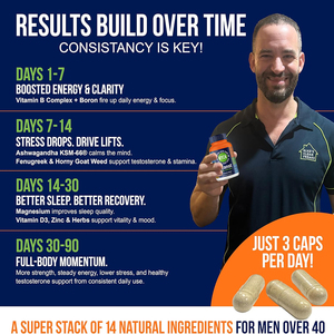 Vitamina B Complejo de Alta Calidad de Marca Privada con Cápsulas de Ashwagandha y Fenogreco que Apoyan la Energía y el Equilibrio del Estado de Ánimo - Product Image 5
