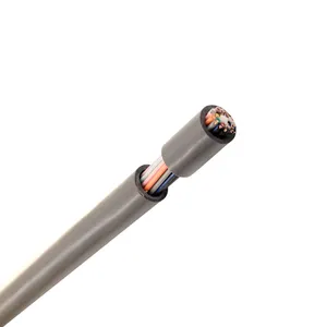 High quality cu pvc single core cable copper wire braided shield control cable CVV cable