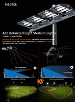 Projecteurs LED pour stades sportifs IP67 1050W/1450W/1650W, pour terrains de football et terrains de golf, certifiés RoHS CE, en alliage d'aluminium, garantie 5 ans, CRI90