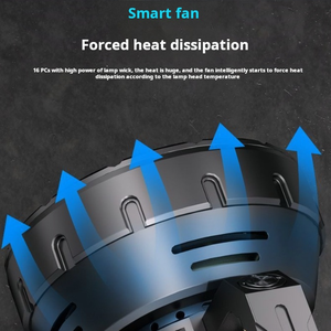 Đèn pin sạc USB loại C 16 chiếc XHP50 LED, 38000 lumen, 32000mAh, siêu sáng, thân hợp kim nhôm, công suất cao - Product Image 5