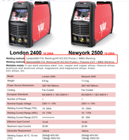 Machine à souder VECTOR TIG MMA 220V AC/DC IGBT Inverter 200AMP Pulse Welder pour aluminium LONDON2400