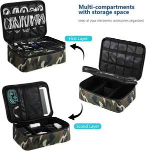 Échantillon gratuit, accessoires numériques multifonctionnels, housse de protection pour disque dur mobile, sac de rangement, sac de voyage - Product Image 5