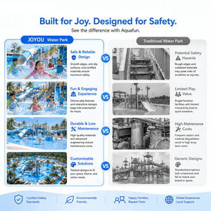 Structure d'arche aquatique en fibre de verre personnalisable pour parcs aquatiques et piscines, avec jets d'eau arc-en-ciel, pour la vente en gros - Product Image 4