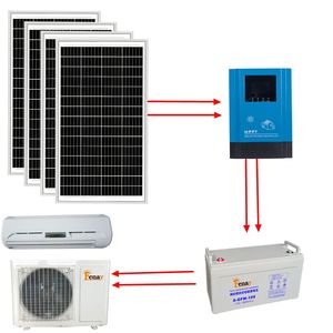 เครื่องปรับอากาศแบบติดผนัง DC48V พลังงานแสงอาทิตย์และระบบไฟฟ้า 18000BTU พร้อมคอมเพรสเซอร์ทำความร้อน ทำงาน 24 ชั่วโมง ใช้พลังงานแสงอาทิตย์ 100% รุ่น TKF-52GW/DC DC48V - Product Image 2