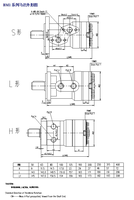 Mécanisme rotatif Heco Hmp/Omp/Bmp (moteurs hydrauliques orbitaux de 280 cm de déplacement) pour machines de moulage par injection, balayeuses routières
