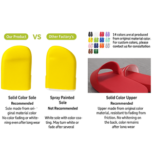 Dép xỏ ngón cao cấp chất liệu PVC cao su, thiết kế unisex, tùy chỉnh OEM, chống trơn trượt, giá tốt nhất, sản xuất tại Trung Quốc, logo nhà thiết kế. - Product Image 2