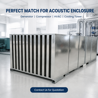 Grille acoustique insonorisante pour la ventilation extérieure industrielle et commerciale, solution de réduction du bruit pour l'admission et l'évacuation de l'air