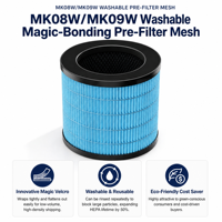 Filtre à air HEPA H13 de remplacement pour purificateur d'air domestique AROEVE MK03/MK08W/MK09W, écologique, lavable, avec filtre à charbon