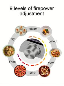 Appareil de cuisine, plaque de cuisson à induction à brûleur unique 2200W/3500W, contrôle thermique, cuisinière électrique infrarouge - Product Image 5
