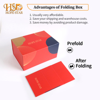 Boîte cadeau magnétique pliable rouge personnalisable et recyclable, emballage en papier écologique, style chinois de luxe avec logo, usine OEM