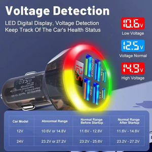 Prodotti di Tendenza 2026 Nuovi Arrivi Caricabatterie USB per Auto 6 in 1 con Display Voltaggio 2 Type <span class=keywords><strong>C</strong></span> <span class=keywords><strong>4</strong></span> USB A Ricarica Rapida Multi-Porta - Product Image 6