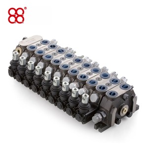 ระบบควบคุมวาล์วไฮดรอลิกแบบแยกส่วนแรงดันสูงสำหรับอุปกรณ์เคมี - Product Image 5