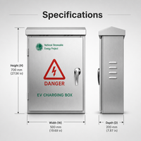 Usine certifiée SH CE fournissant des boîtes de distribution en acier inoxydable 304 avec barre omnibus en cuivre