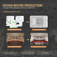 Solución de Diseño Acústico para Cines y Teatros Modernos, Suministro de Materiales, Paneles de Pared, Difusores de Techo, Reverberación de Escenario