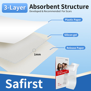 Patch cicatriciel en gel de silicone médical jetable <span class=keywords><strong>pansement</strong></span> auto-adhésif <span class=keywords><strong>pour</strong></span> soins des plaies <span class=keywords><strong>pansement</strong></span> - Product Image 4