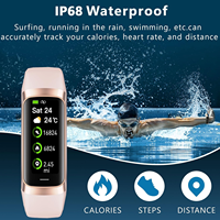 Pulsera Inteligente con Termómetro, Podómetro, Resistente al Agua IP67, Reloj Deportivo para Hombre y Mujer, Reloj Inteligente