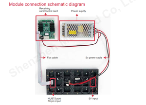 Modules LED couleur pleine gamme SMD P4 pour intérieur, 256x128mm, panneau vidéo LED avec luminosité de 600cd, écran LED - Product Image 4