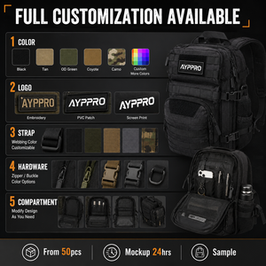 Pochette Admin MOLLE Personnalisée AYPPRO, Sac à Outils EDC en Nylon Imperméable avec <span class=keywords><strong>Patch</strong></span> Drapeau Américain, Faible MOQ 200 pièces, Logo d'Usine, DDP USA - Product Image 3