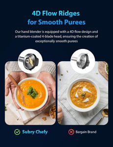 Electric Food Mixer Kitchen Hand Blender Egg Beater <b>Vegetable</b> <b>Stand</b> Blend Stainless Steel Blade - Product Image 5