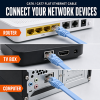 Kabel Patch Cord Flat CAT6 Cat7 S FTP RJ45 Ethernet 26AWG dengan Selubung PVC 5m 10m 15m 20m 30m untuk TV Box Router yang Dipasang di Dinding