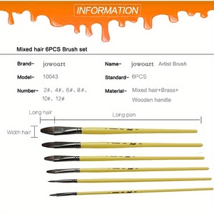 Lot de 6 pinceaux professionnels en forme de <span class=keywords><strong>noisette</strong></span> pour peinture acrylique, huile, aquarelle et gouache – Fournitures d'art - Product Image 4