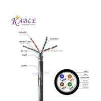 Kabel jaringan curah FTP 1000ft Cat5e 24AWG Solid 24AWG berpelindung kawat tembaga polos kabel komunikasi berpelindung warna kustom (FTP)