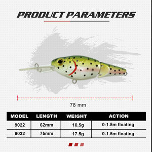 เหยื่อตกปลาแบบ Crankbait ไม่มีหัวเหยื่อ แบบ Split Tail <span class=keywords><strong>Scampi</strong></span> ขายส่ง ไม่ได้ลงสี - Product Image 2