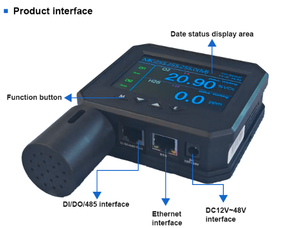 Temperature and Humidity <b>Meter</b> for Gas Analysis, Gas Detection Instrument, Suitable for Laboratory Gas Detection - Product Image 6