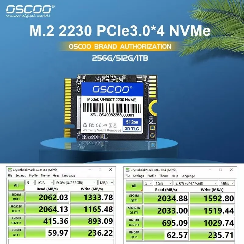 ENVIAR CONSULTA para obtener un mejor precio