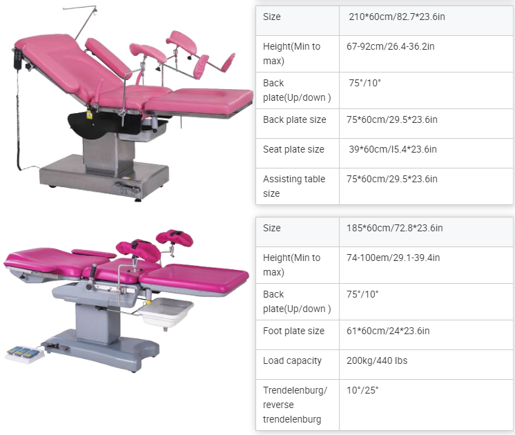 80mm Thick Metal Operation Theatre Bed Medical Operating Table 210*55cm