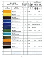 Poudre de colorant bleu soufre industriel 150% BRN (Bleu Soufre 7) CAS 1327-57-7 pour cuir, papier et textiles