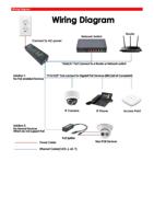Inyector SDAPO 2,5 Gigabit IEEE802.3at PoE + compatible con 1G/G, un puerto, venta directa de fábrica, inyector PoE activo de tamaño Mini