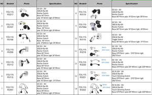 3 Wát hiện đại Wall Mount <span class=keywords><strong>LED</strong></span> Đèn đọc sách linh hoạt Swing ARM nhôm ánh sáng cạnh giường ngủ cho phòng ngủ khách sạn & phòng khách kim loại bóng râm - Product Image 3