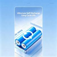Batterie liquide 18650 2900mAh 3.7V, 800 cycles, cathode LiNiMnCoO2, décharge 8.4A pour vélos électriques européens et stockage d'énergie