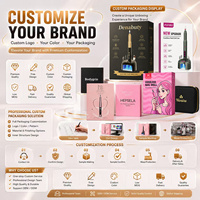 Vantrend Beauty - Vente en gros - Perceuse à ongles professionnelle tout-en-un rechargeable sans fil - 35 000 tr/min - Pour salon à domicile
