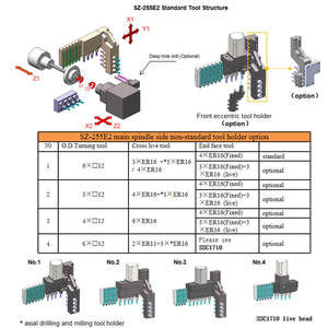 5 Trục 380V/12KW Top 10 <span class=keywords><strong>Citizen</strong></span> Thụy Sĩ Máy Tiện <span class=keywords><strong>CNC</strong></span> Các Nhà Sản Xuất - Product Image 4