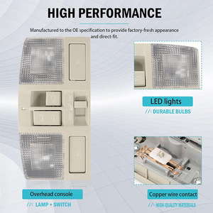 ชุดแต่งซันรูฟ Mazda BCN8-69-970B-75 พลาสติก แผงหน้าปัด LED สำหรับ Changan Mazda 3 สวิตช์ไฟควบคุมหลังคา - Product Image 4
