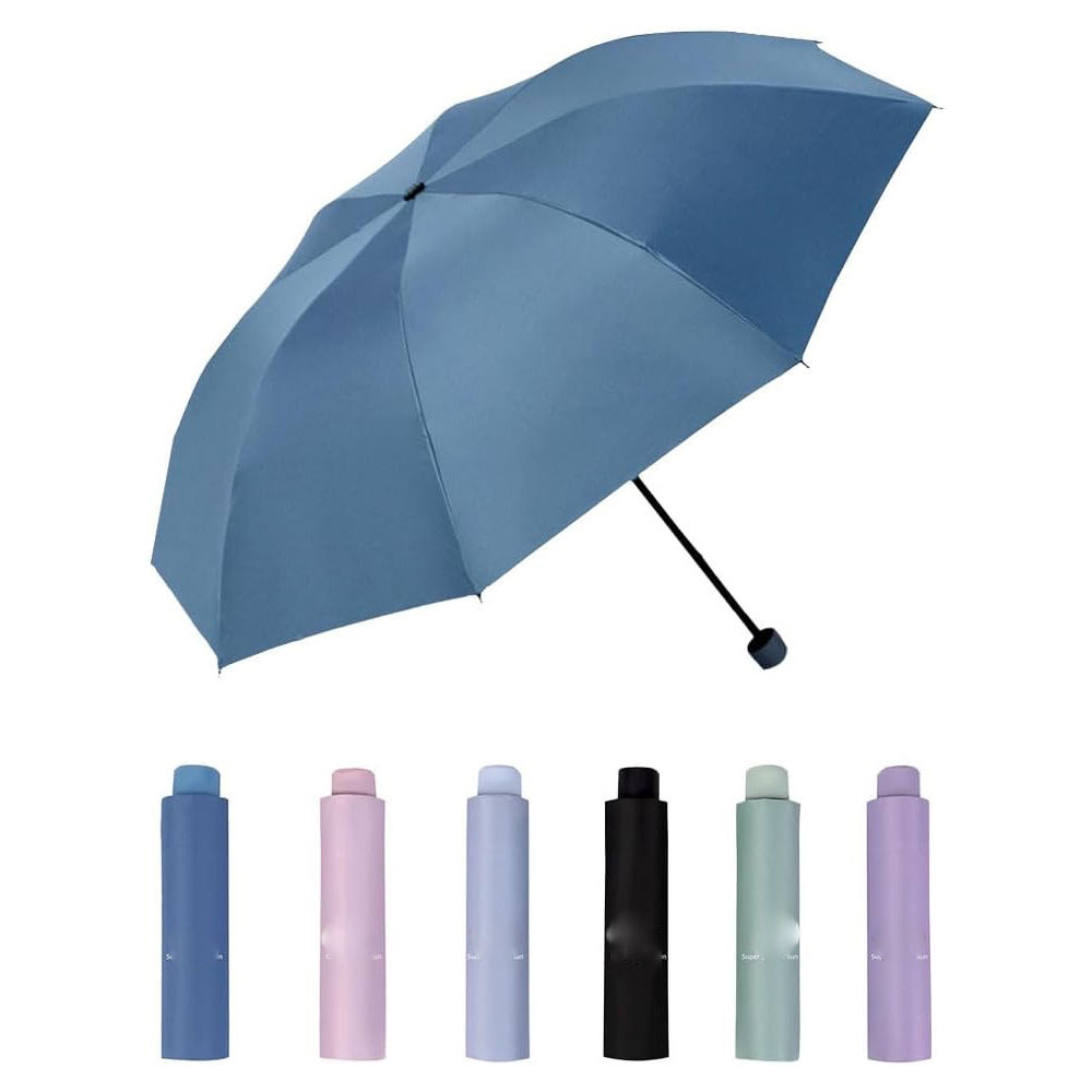 คู่มือ UV