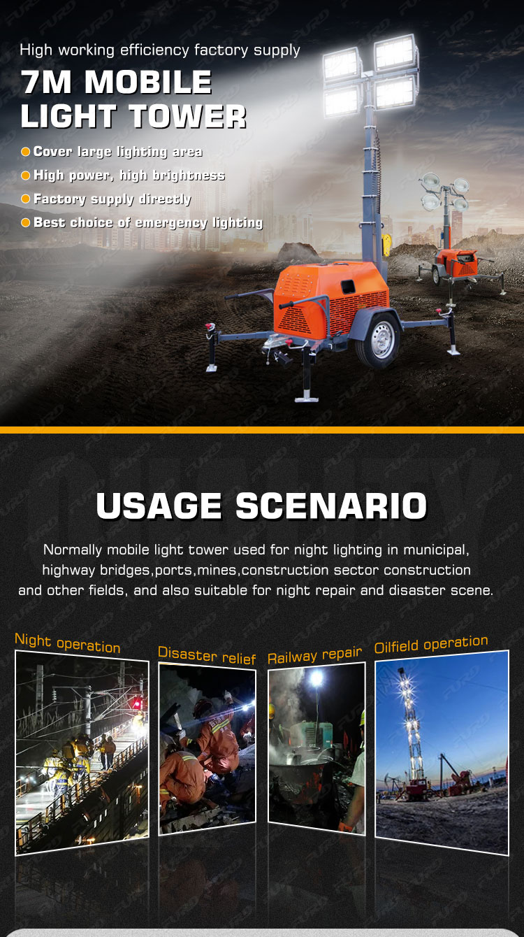 Hot 7m Lifting Mobile Light Tower with 400W LED| Alibaba.com, image size:750x1340