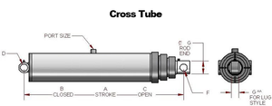 OEM ODM, vérin électrique, servomoteur linéaire, actionneur linéaire de poussée, vérin télescopique extérieur, course de 500mm pour usage industriel - Product Image 6