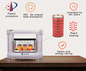 Nouveau design de <span class=keywords><strong>chauffage</strong></span> à <span class=keywords><strong>gaz</strong></span> catalytique <span class=keywords><strong>infrarouge</strong></span> portable - Product Image 2
