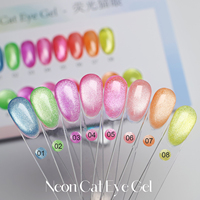 Vernis Gel Magnétique Effet Œil de Chat Néon 8 Couleurs Printemps-Été Marque Privée Sans TPO Sans HEMA Personnalisé 15ml