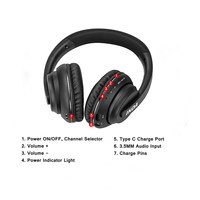 Auriculares inalámbricos para TV, audífonos estéreo YH710 digitales, venta al por mayor